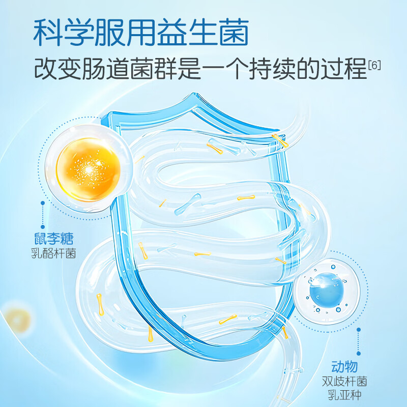 童年故事Child Story动物双岐杆菌+鼠李糖乳杆菌GG 复合益生菌胶囊 儿童宝宝益生菌胶囊（新西兰原装进口） 30粒*1瓶