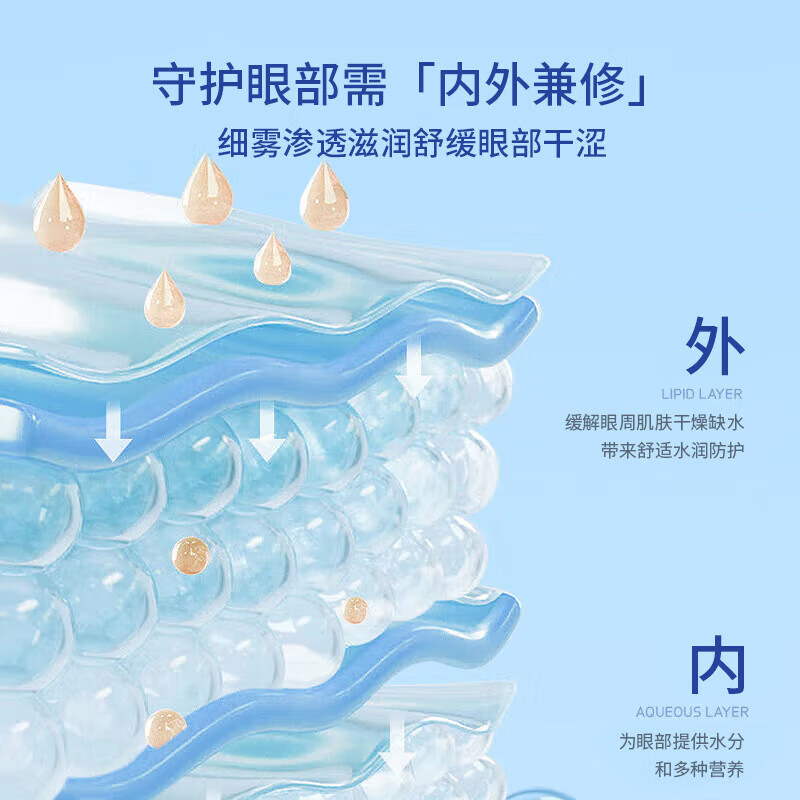 臻羞叶黄素护眼喷雾缓解眼部疲劳干涩专用滴眼液温和男女可用护理液 叶黄素眼部喷雾1瓶