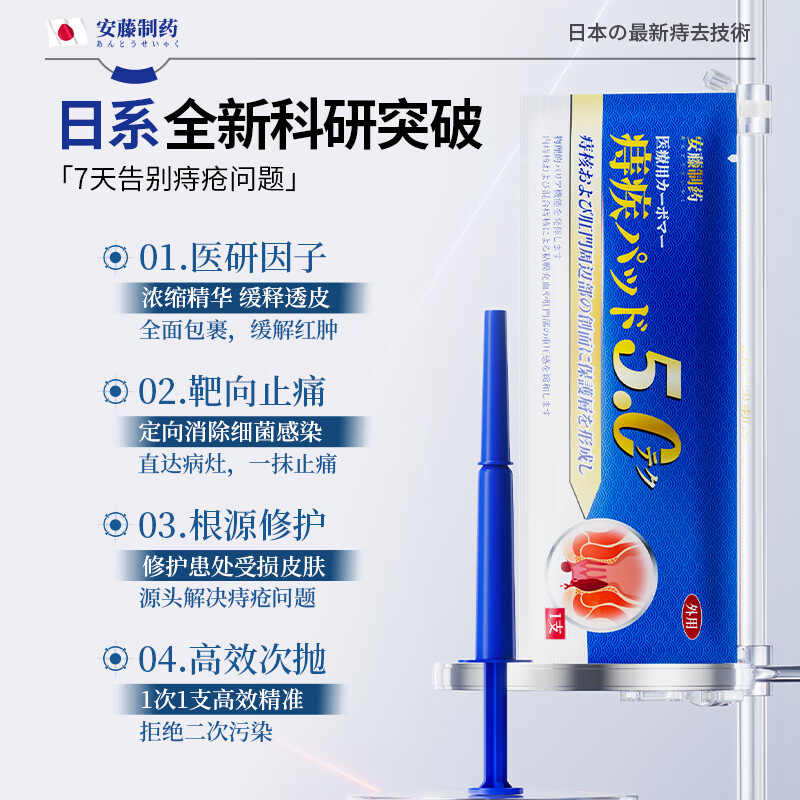 安藤制药痔疮膏去肉球内外混合痔疮专用的药外痔断痔消痔医用卡波姆凝胶 5盒【重度内外混合专用】