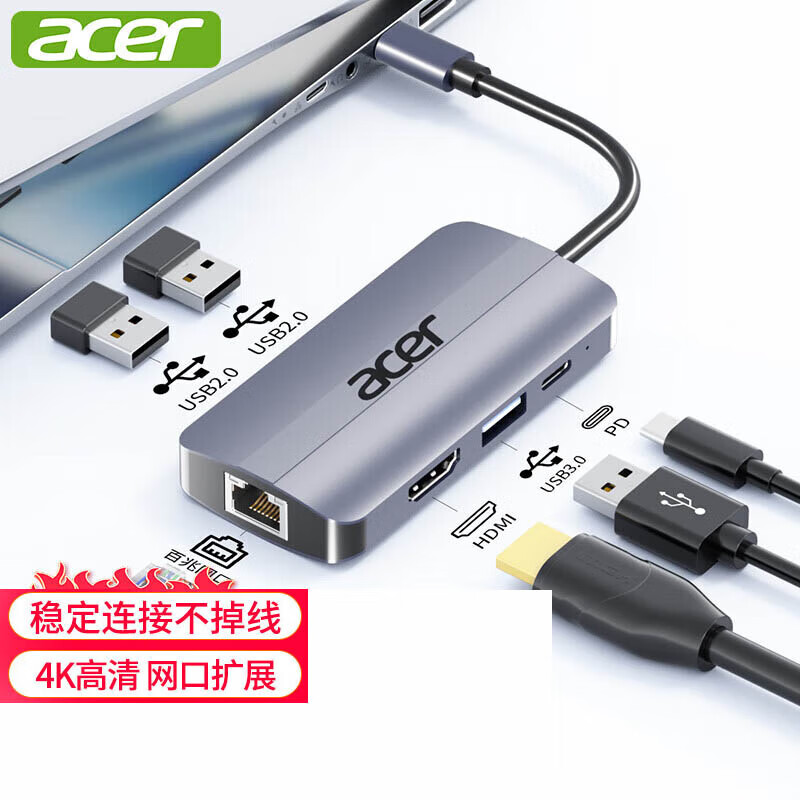 宏碁Type-C扩展坞 hdmi线转接头4K投屏有线网卡网线口 6合1【百兆网口】HDMI+USB+