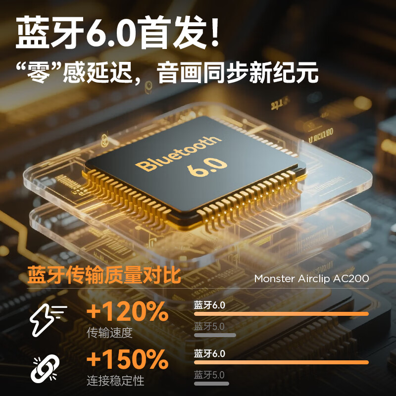 魔声(Monster)Open Ear AC226/AC200/AC220蓝牙耳机耳夹式开放式耳机跑步运动耳机通话降噪夹耳耳机 AC200锖黑色【AI智能+40h时长+4g舒适佩戴】