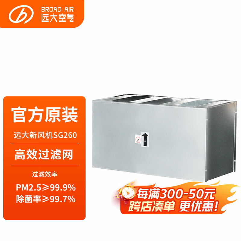 Զ�󡾺Ĳġ�Զ��BROAD���·����Ч��о���� SG260��Ч��о