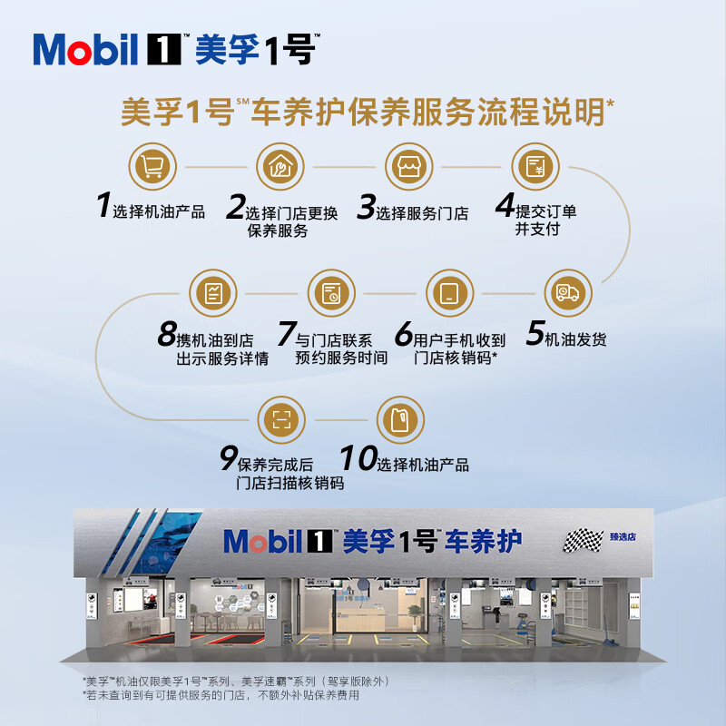 美孚(Mobil)1号经典表现金美0W-40 SQ组合装全合成机油官方授权汽车保养4L+1L