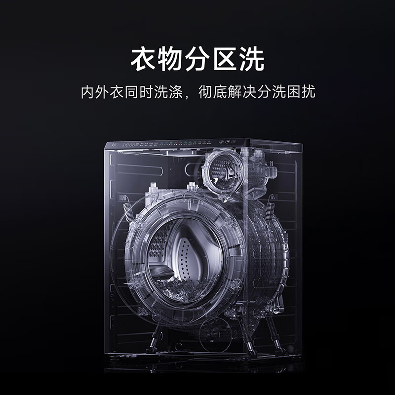 图 6