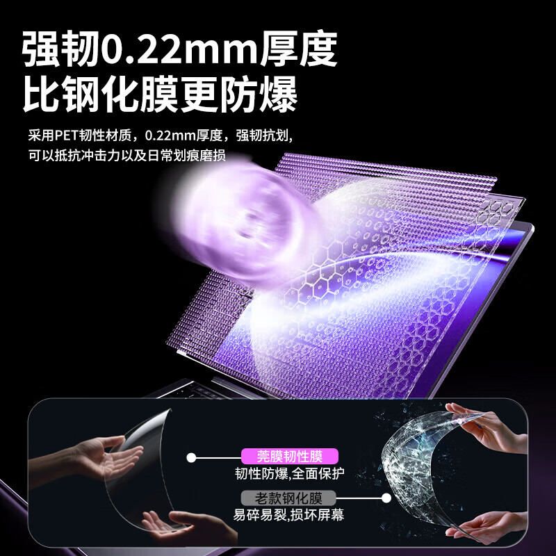 莞膜适用联想小新拯救者Thinkpad华硕戴尔电脑防蓝光膜13寸14寸15.6寸16寸屏幕保护膜笔记本全屏贴膜 【高清防蓝光膜】护眼防蓝光*保护视力 13.3英寸16:9（294*165mm）