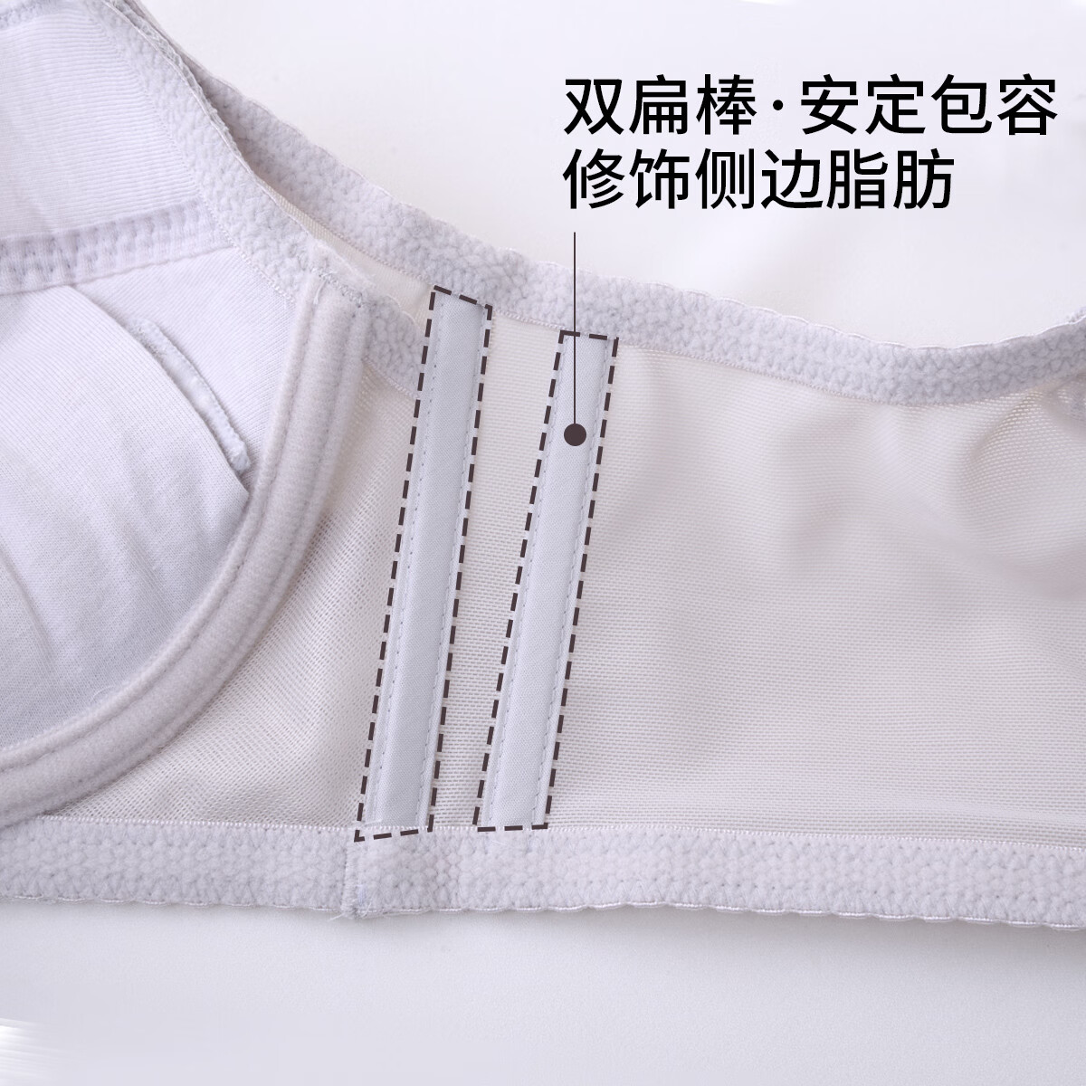 华歌尔(Wacoal)蓝标内衣女旷野美拉德薄款性感蕾丝宽侧收副乳聚拢调整文胸UB35A4 【救星版型】灰紫色 85C