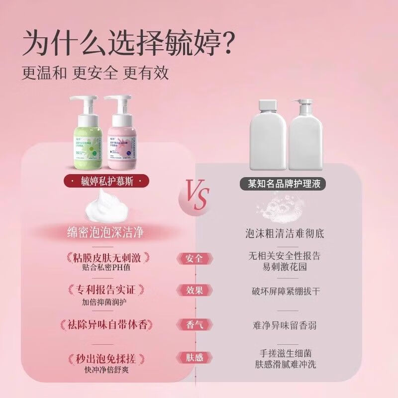 毓婷私处私护洗液积雪草乳酸植萃舒缓护私处护理液私密处洗液护理液 2瓶【日常呵护】蔓越莓慕斯200ml