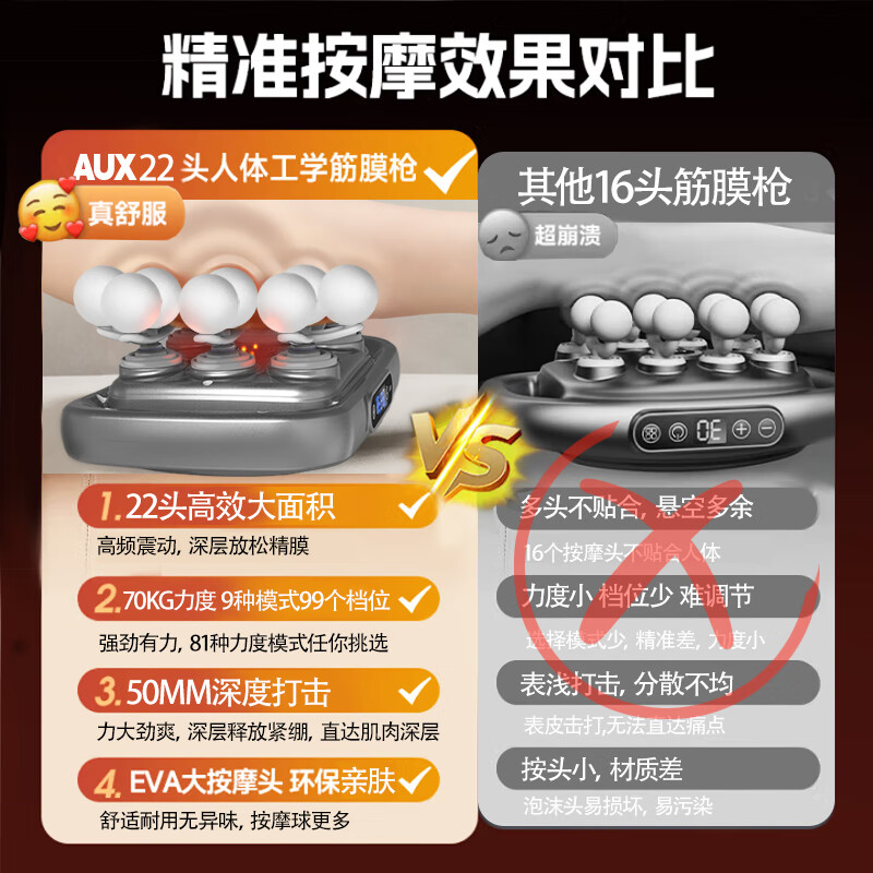 奥克斯22头筋膜枪腿部按摩器全自动揉捏多功能全身深层肌肉放松按摩仪腰背部电动颈膜枪520送老婆女礼物 【22头顶配款灰】99档力度+动力锂电池+强劲电机