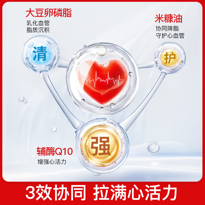 普丽普莱辅酶Q10 100mg系列 上班族科学含量保护心脏 美国进口 【周期体验】辅酶Q10 100mg 240粒*1瓶