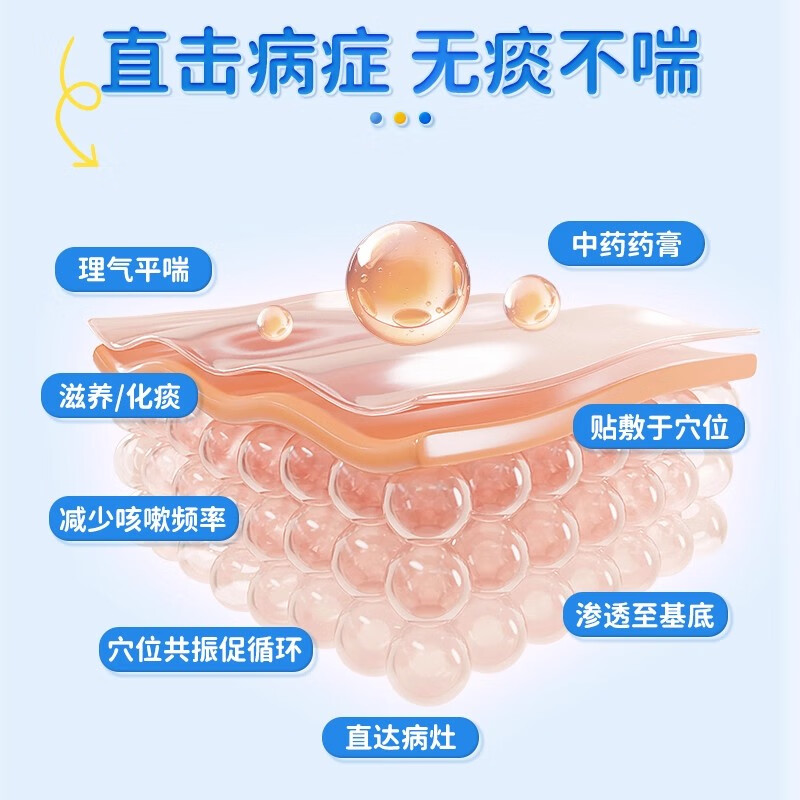 夏玖九小儿咳喘化痰贴咳喘贴小儿贴儿童宝宝痰多夜咳喉咙异物胸闷 1盒装