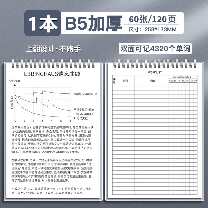 真彩（TRUECOLOR）英语单词本艾宾浩斯记忆曲线大学生考研默写记背神器生词纸笔记本子四级六级专升本词汇1本5815