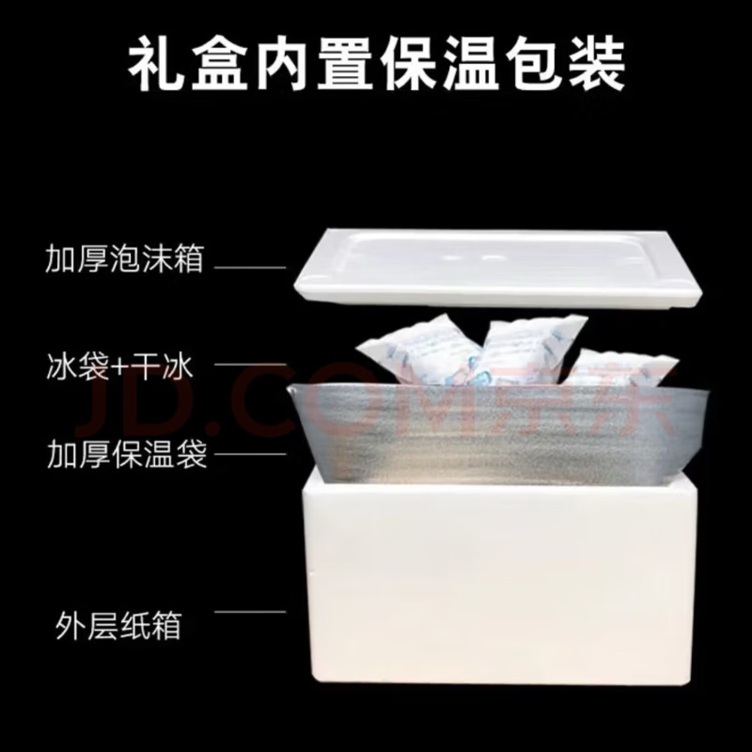 中茂黑猪肉高端礼盒 五花肉排骨梅花肉后腿等组合年货节送礼送长辈 乡韵盛宴5000g