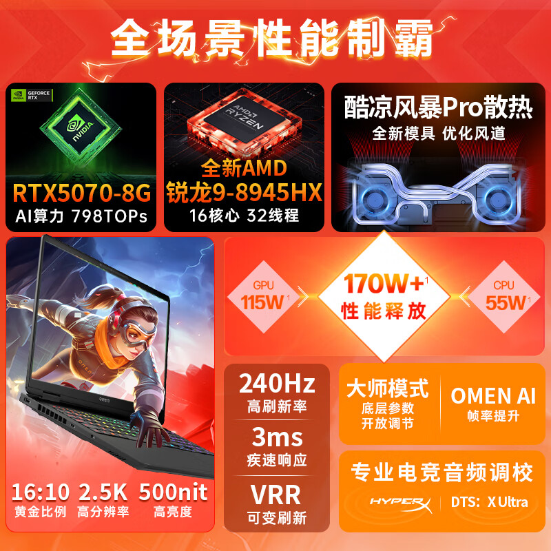 惠普(HP)omen暗影精灵11锐龙版【国家补贴2025新品】R9高性能电竞游戏本暗夜光影全能笔记本手提电脑 新锐龙R9-8945HX丨5070满血丨32G 【联系客服可升级】高速内存丨1T高速固态丨官方标配 16.1英寸2.5K丨240Hz电竞屏丨DC护眼屏 黑色