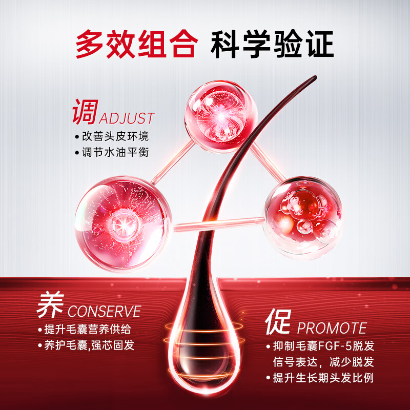 卡蓓诺（CABELO）强韧防脱精华液8ml/30ml/100ml 滋养毛囊防脱发【日本原装进口】 防脱精华液30ml【送导液器】