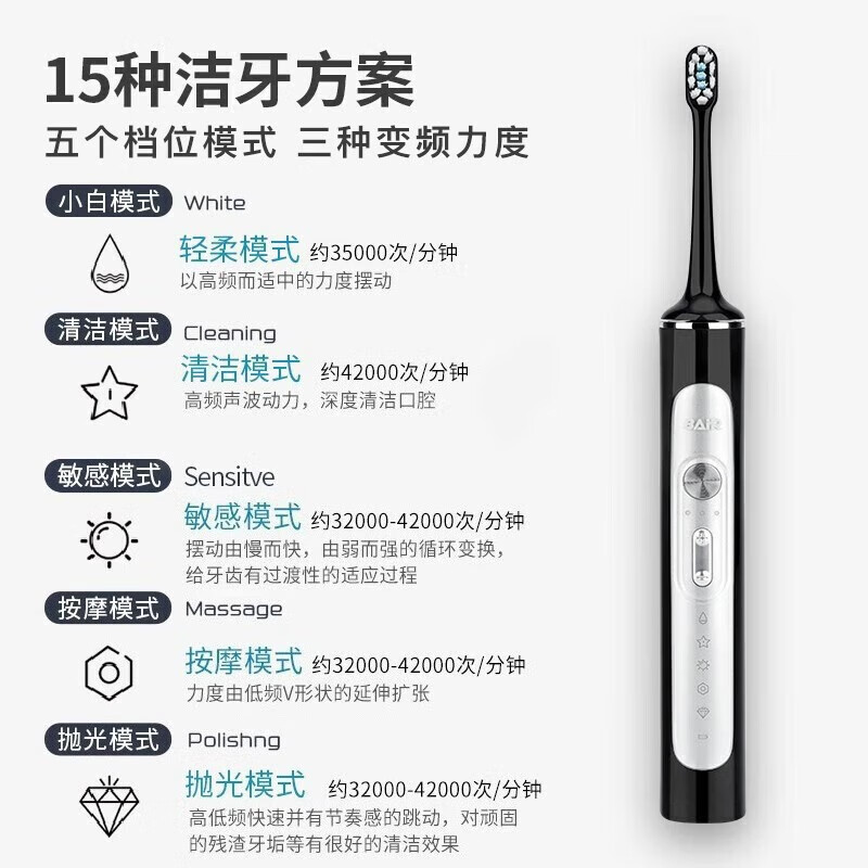 拜尔(BAIR)G2Pro 高端灭菌旗舰机 电动牙刷成人震动充电智能声波学生款情侣全自动男士女送朋友 礼盒装 魅力黑【G2 Pro 豪华灭菌款】