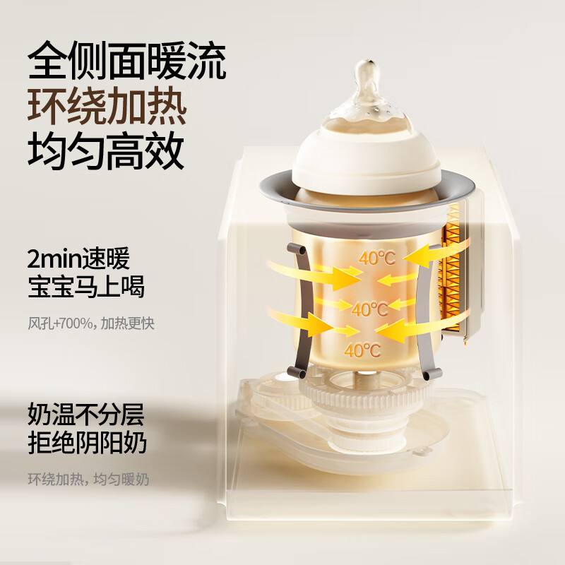kiwy小马喂喂自动暖奶摇奶器婴儿专用宝宝奶粉搅拌恒温母乳热奶温奶器 【S70】AI精准控奶温+自动抓紧+2min速暖
