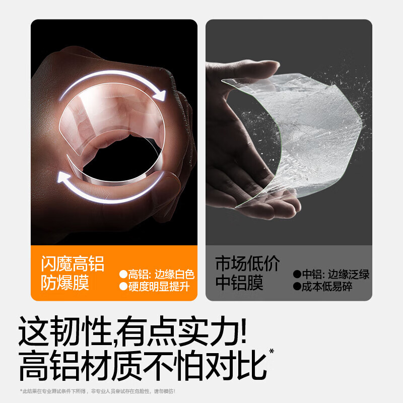 闪魔【甄选现发】适用真我gt7钢化膜 真我手机膜高清全透明防爆防摔抗 【标准版|高清抗指纹】2片 贴坏包赔