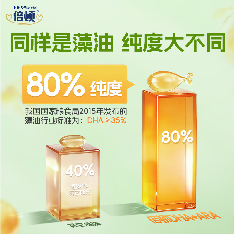倍顿DHA+ARA80%高纯度藻油含150mgDHA+150mgARA/粒双A黄金配比好成长 超值囤货 60粒*5盒