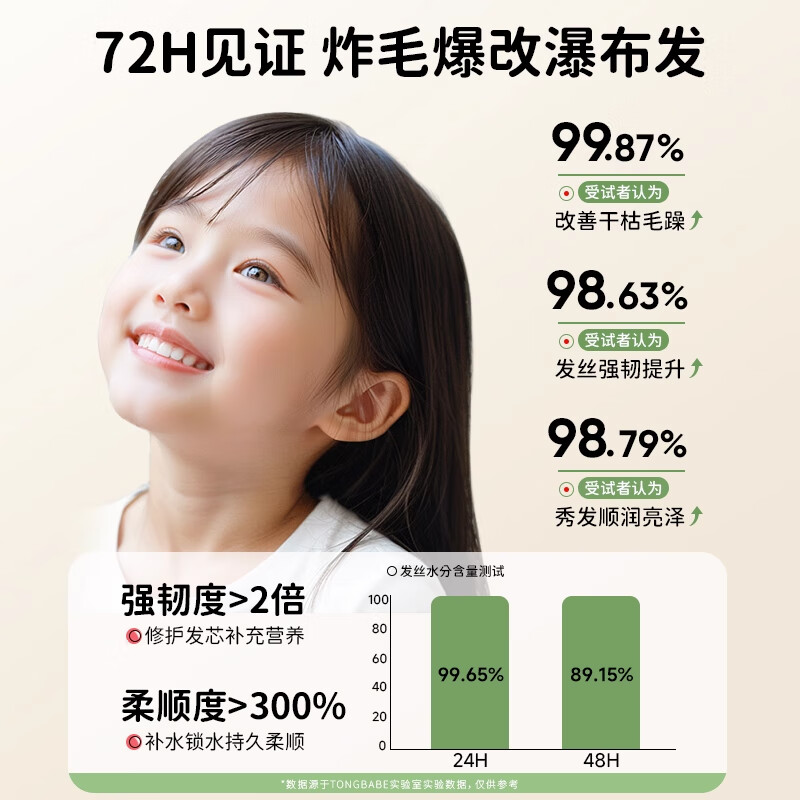 童贝比儿童护发素青少年柔顺毛躁干枯3-6-12岁女孩专用角蛋白润发乳正品 【1瓶】维生素C角蛋白柔顺护发素600ml
