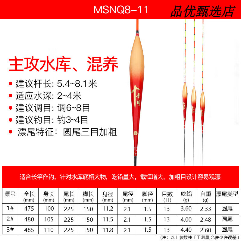 美人魚(Mermaid)十年情浮漂納米魚漂醒目鯽魚浮標(biāo)輕口野釣高靈敏漁漂淺水 【水庫大型魚類】-MSNQ8-11 2號(hào)