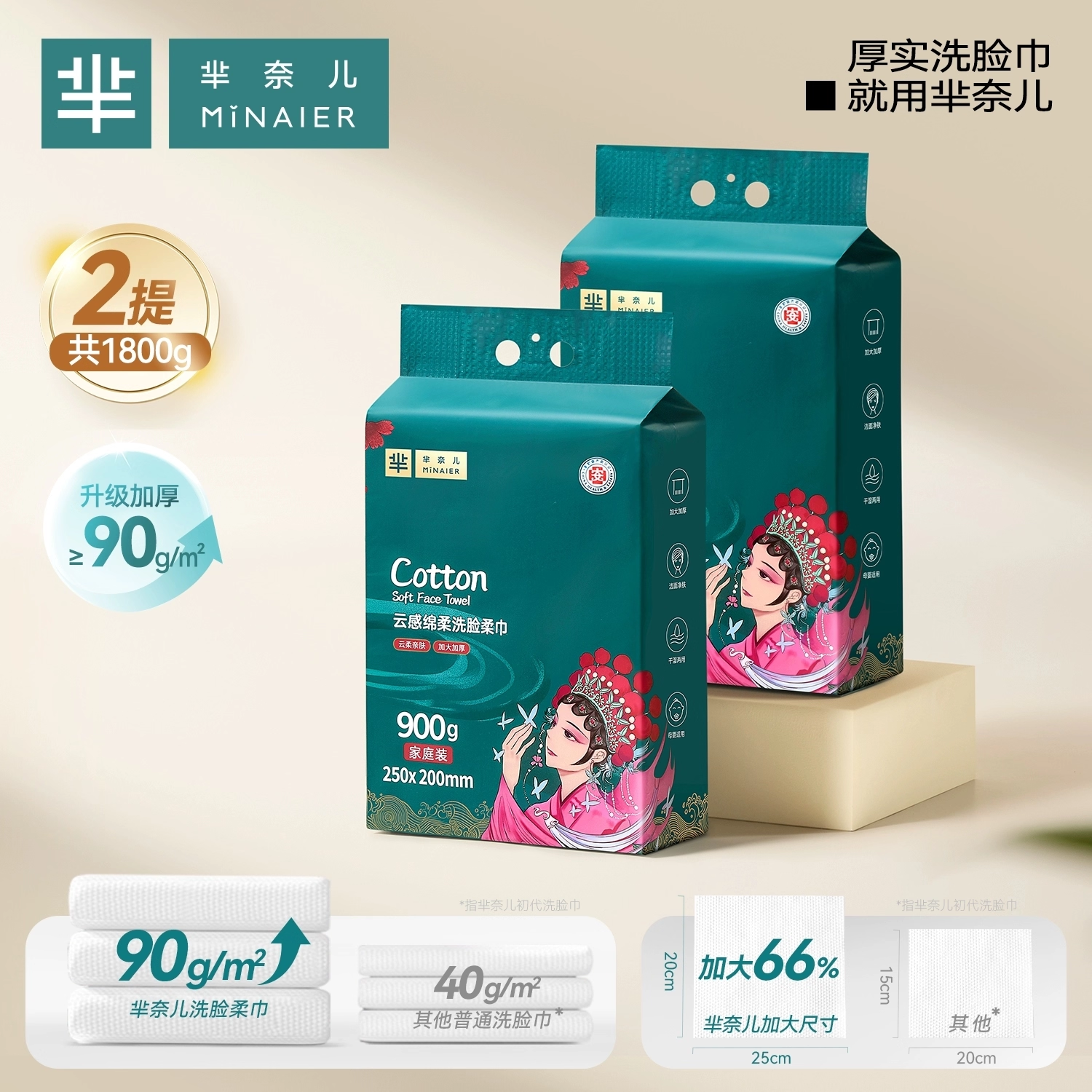 芈奈儿一次性洗脸巾壁挂式国潮系列加厚绵柔巾母婴可用卸妆洗面洁面巾 2提*【加大加厚90g/㎡】共1800g