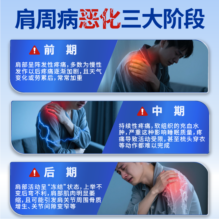 杨宋氏肩周炎贴膏肩膀疼痛贴肩周劳损抬不起胳膊专用贴肩袖损伤肩颈僵硬 3盒强效装【95%选择 重度肩周炎】