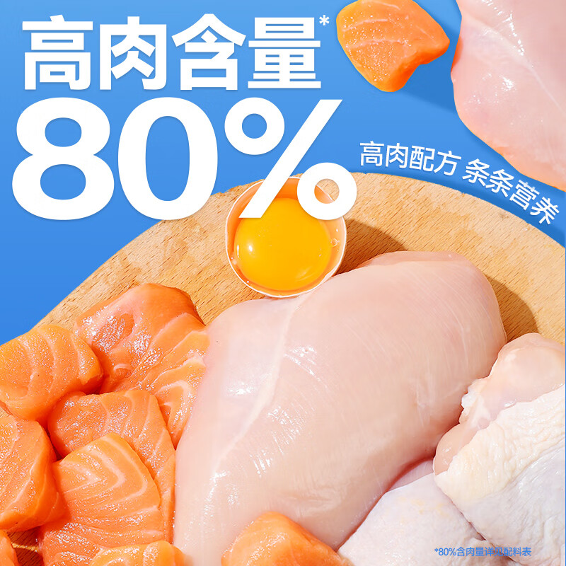商品缩略图 3
