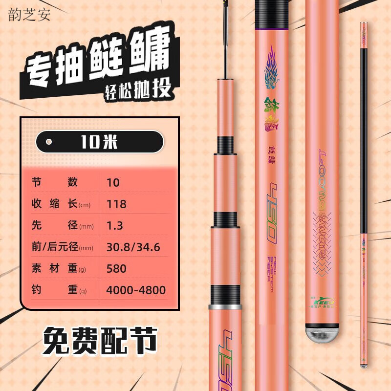 客友釣具客友魚竿手桿超輕超硬新款輕量大物竿臺釣竿大物魚竿28調(diào) 0m 擒龍鰱鳙3.6米 杏粉色輕量大