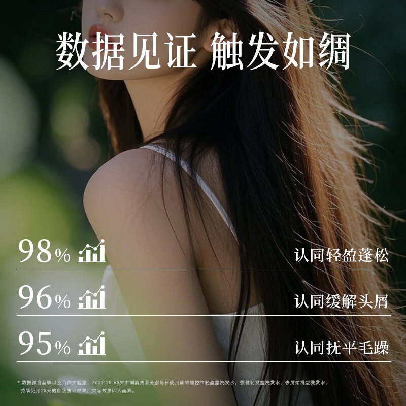 仙维娜控油蓬松去屑止痒洗发水套装 香氛洗发露（强健韧发型）500ml