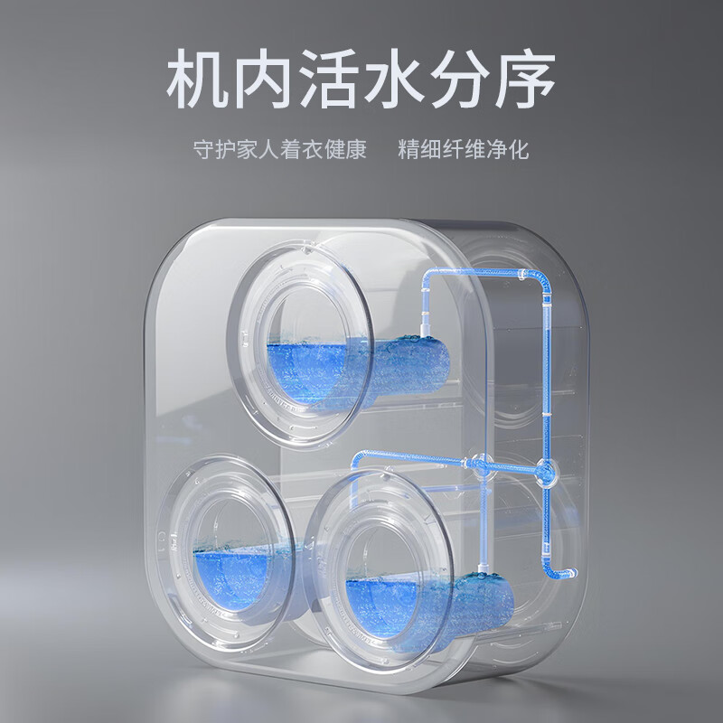 万家能三舱洗衣机分区洗烘一体壁挂内衣裤专用全自动迷你小型滚筒家用涡轮洗袜子婴儿儿童懒人神器清洗机 【三仓壁挂】巴氏烘洗除菌+新风除异味+UV紫外杀菌