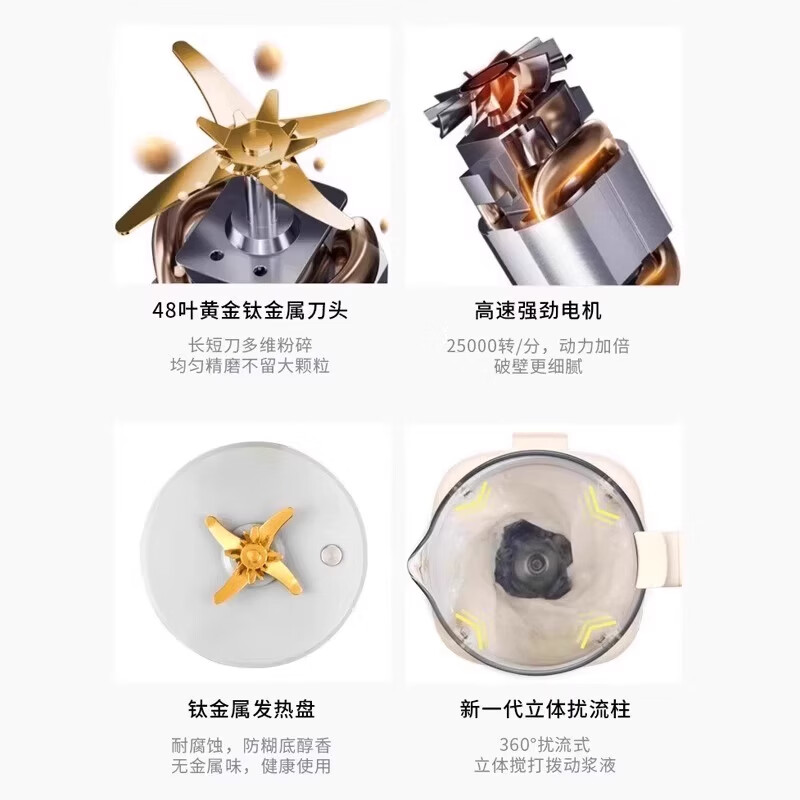 cmlziua德国2025新款家用豆浆机全自动静音无渣破壁机榨汁机纯钛一体保温免煮免滤 48页金钛刀头破壁机（3-4人） 1.8L