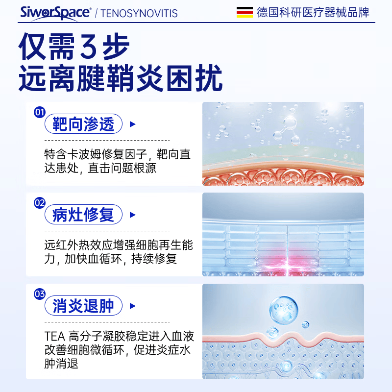 凯迪乐腱鞘炎凝胶专用膏药腱鞘炎贴大拇指手指关节疼痛手指喷剂热敷贴膏 一盒装【德国进口】 0盒*0g 锦中医远红外骨痛贴腱鞘炎