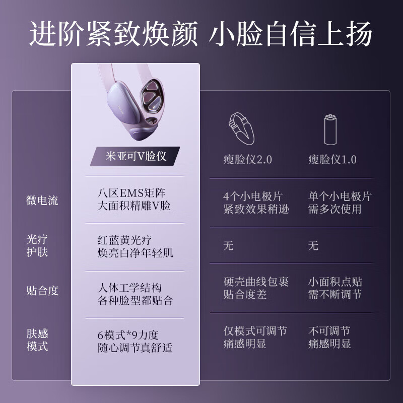 米亚可美容仪器提拉面部瘦脸仪瘦脸神器法令纹美容器提拉V脸仪嫩肤微电流紧致塑颜 V1流光紫