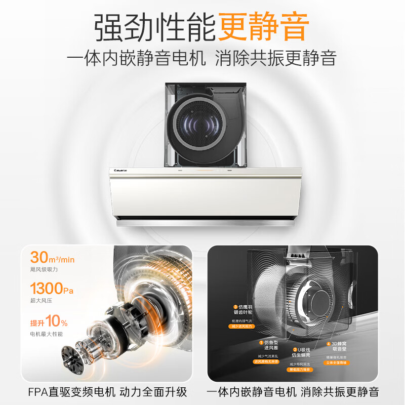 卡萨帝小炫风max静音油烟机 白色揽光小旋风抽油烟机家用 30风量大吸力 国家补贴 烟灶联动Y5s