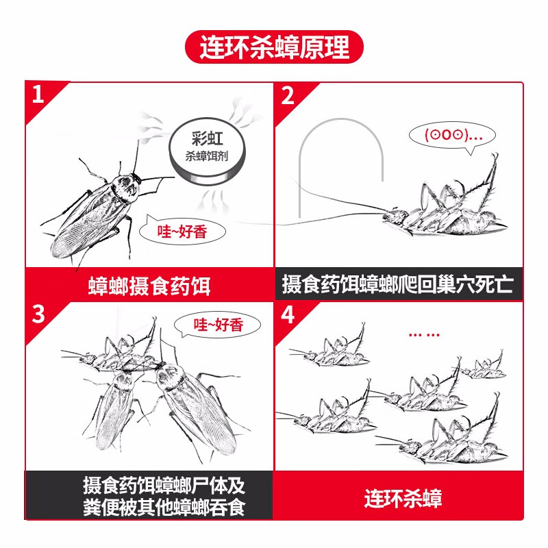 彩虹(RAINBOW)蟑螂药杀蟑饵剂灭蟑螂诱捕蟑螂含诱蟑因子10个装包装随机发货5802 (一盒10个)5802-D