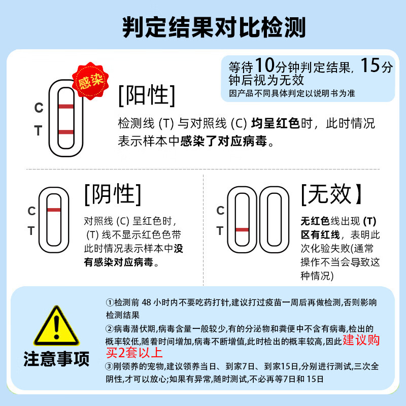 弓形虫检测试纸猫咪狗狗TOXO病毒检测卡医院同款犬猫通用顺丰包邮 弓形虫试纸1盒【买2盒送1盒】 医院同款（ 高精准度99.99%）