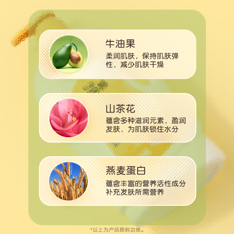 小浣熊 儿童沐浴露洗发水二合一大瓶装洗澡乳宝宝洗护滋润 牛油果倍润洗发沐浴露1.2L