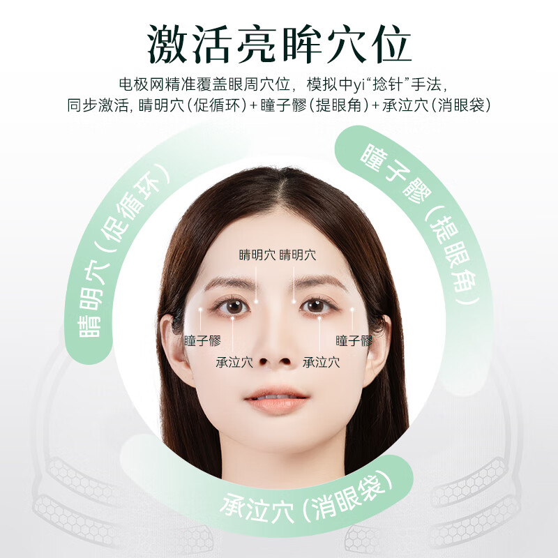 荷妮【钟丽缇同款】电子面膜眼膜仪器套装 抗皱紧致嫩肤提拉 细纹淡化 7天尝鲜装1个仪器+2片面膜+2片眼膜
