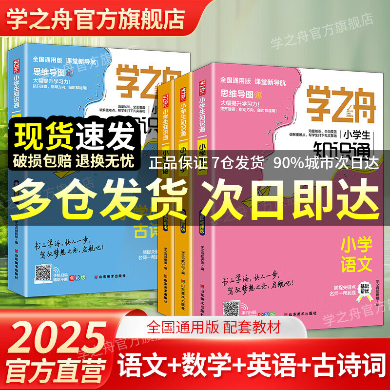 ٷƷѧ֮Сѧ֪ʶͨѧֲʦƼѩ2025°ѧӢ֪ʶܴȫ꼶С֪ʶܴ󼯽1-6꼶ȫ˽ս̱ʦͨ׽̲Ŀ⹤콢 Сѧ4᡿Ӣ+ʫ