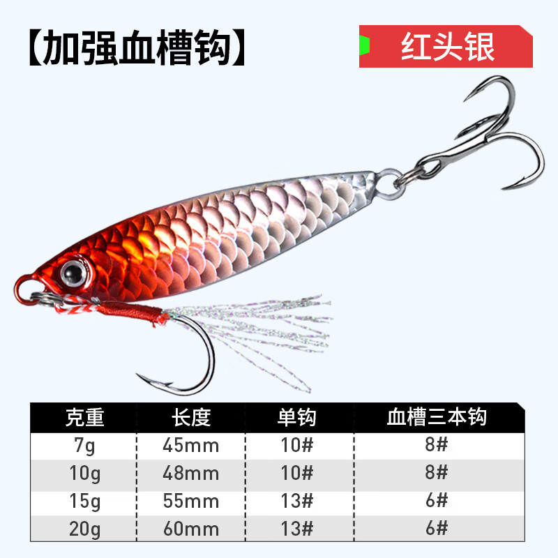名犀双钩鱼鳞铁板路亚饵远投飘落铁板假饵淡水鲈鱼鳜鱼翘嘴通杀假鱼饵 单枚【红头银】加强血槽钩 7克（前10#+后8#钩）