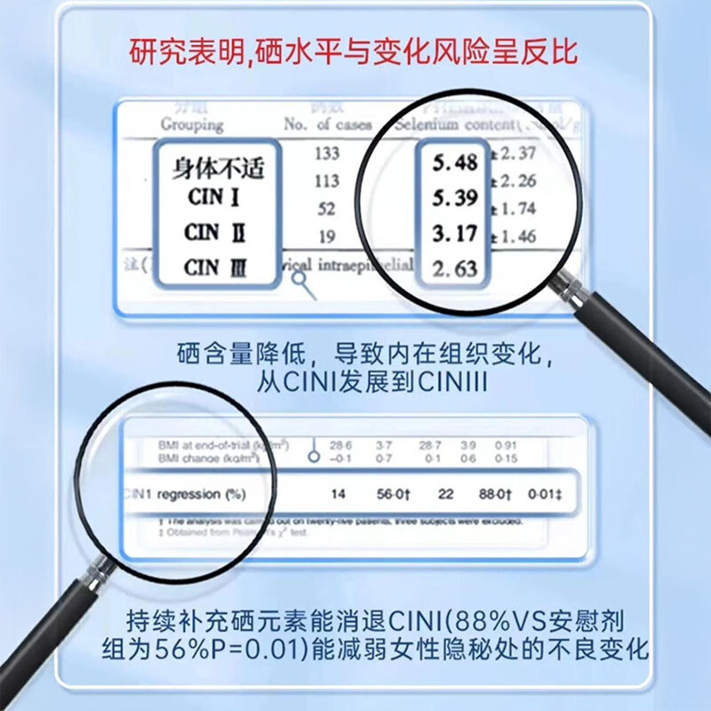 Confidence USA信心康乐葡聚糖灵芝麦芽硒片300mcg hpv转阴补硒增强免疫美国进口 90片*1瓶 【金标版硒】