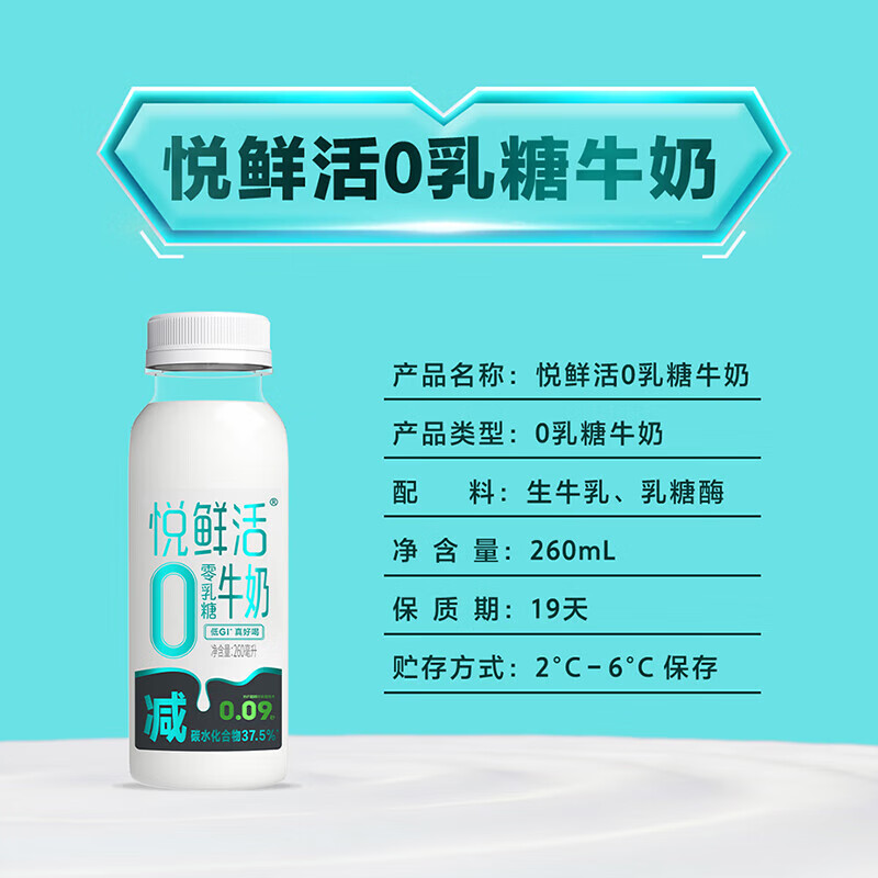 ���ʻ� ��ţ�� ����ţ�� ������Ե��� 780ml*4 63.6Ԫ