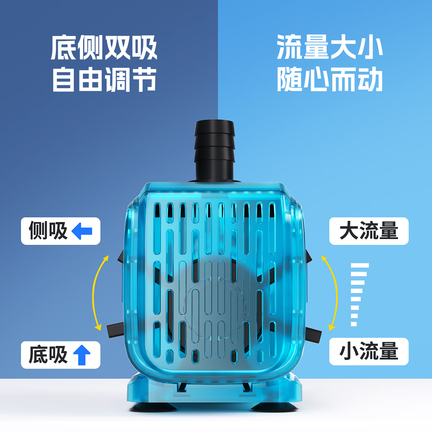 宠小帅鱼缸水泵底侧潜水泵水循环鱼缸过滤泵水族箱抽水泵小型超静音水泵 15W 【双吸大流量调节】1200L