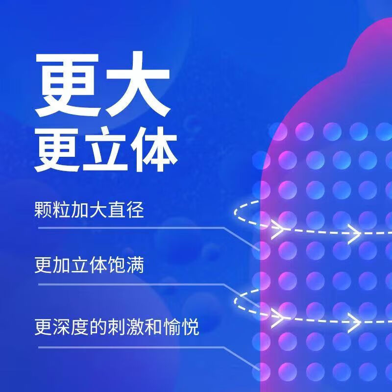 杰士邦（JISSBON）杰士邦女性高嘲套 杰士邦颗粒套女用粉色持久女性学生情 【17只】3D大颗粒8勇敢爱7狼牙2