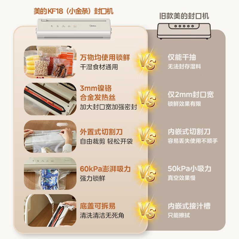 美的（Midea）真空封口机真空包装机家用食品塑封机全自动真空机干湿两用大吸力真空保鲜打包密封机真空压缩机 【热卖爆款】锁鲜小金条