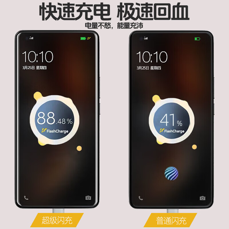 时途120w充电器适用iqoo充电插头vivo快充iqoo11/10/12/9/8/neo7SE/Z/ 套装 充电头C口+1米typec数据线