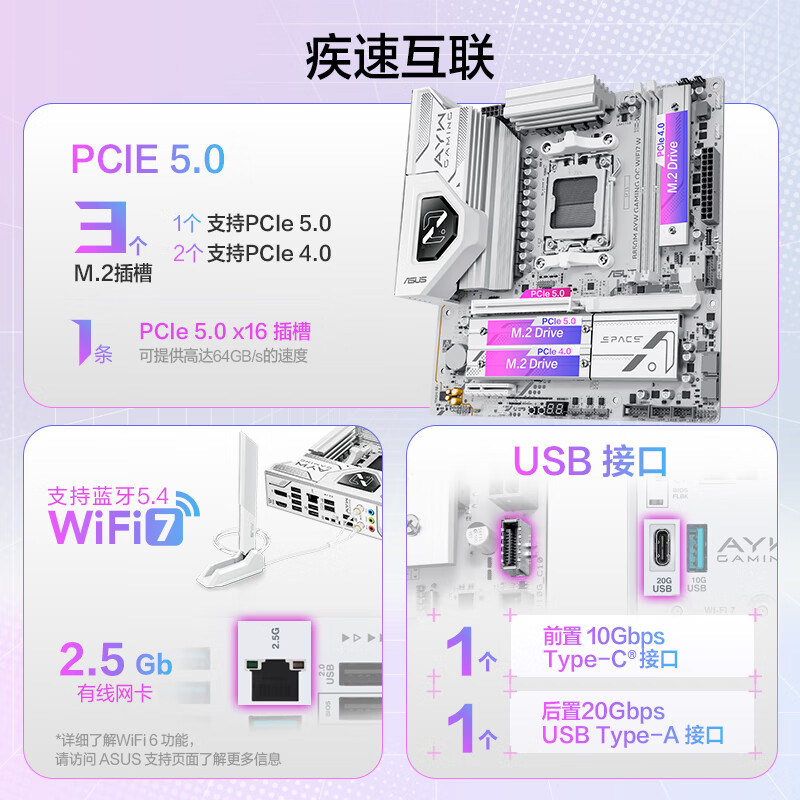 华硕 B850M AYW GAMING OC WIFI7 W 哎呦喂 图 5