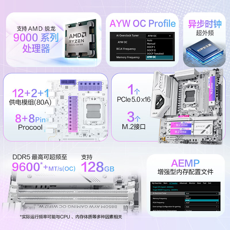 华硕 B850M AYW GAMING OC WIFI7 W 哎呦喂 图 3