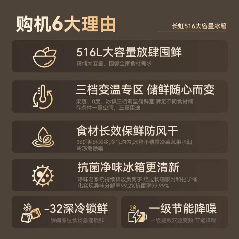 长虹CHIQ系列516升法式对开门四门冰箱净味抗菌风冷无霜一级能效双变频家用多门电冰箱暮灰翎 【大容量法式】516L净味养鲜