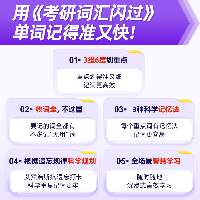 【官方直营 逐题细解】2027考研真相英语一英语二2027考研真相2026闪过考研词汇闪过考研英语词汇书考研英语历年真题试卷单词书单词书乱序版 自选 【赠配套视频】考研词汇闪过2027【旗舰版】